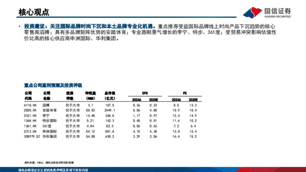 运动品牌行业专题:2025第一季度产品竞争回顾与分析_第4页
