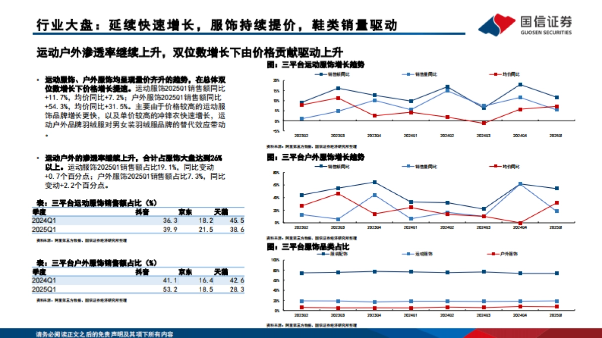 运动品牌行业专题:2025第一季度产品竞争回顾与分析_第6页