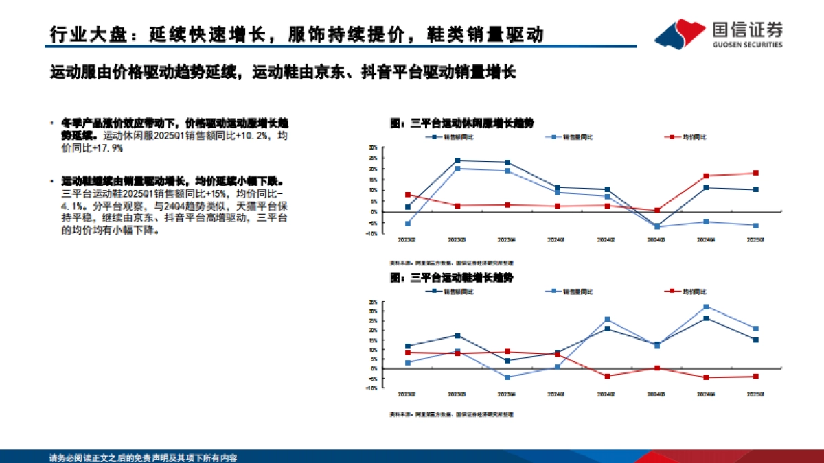 运动品牌行业专题:2025第一季度产品竞争回顾与分析_第7页