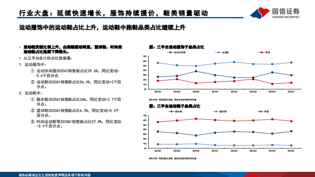 运动品牌行业专题:2025第一季度产品竞争回顾与分析_第8页