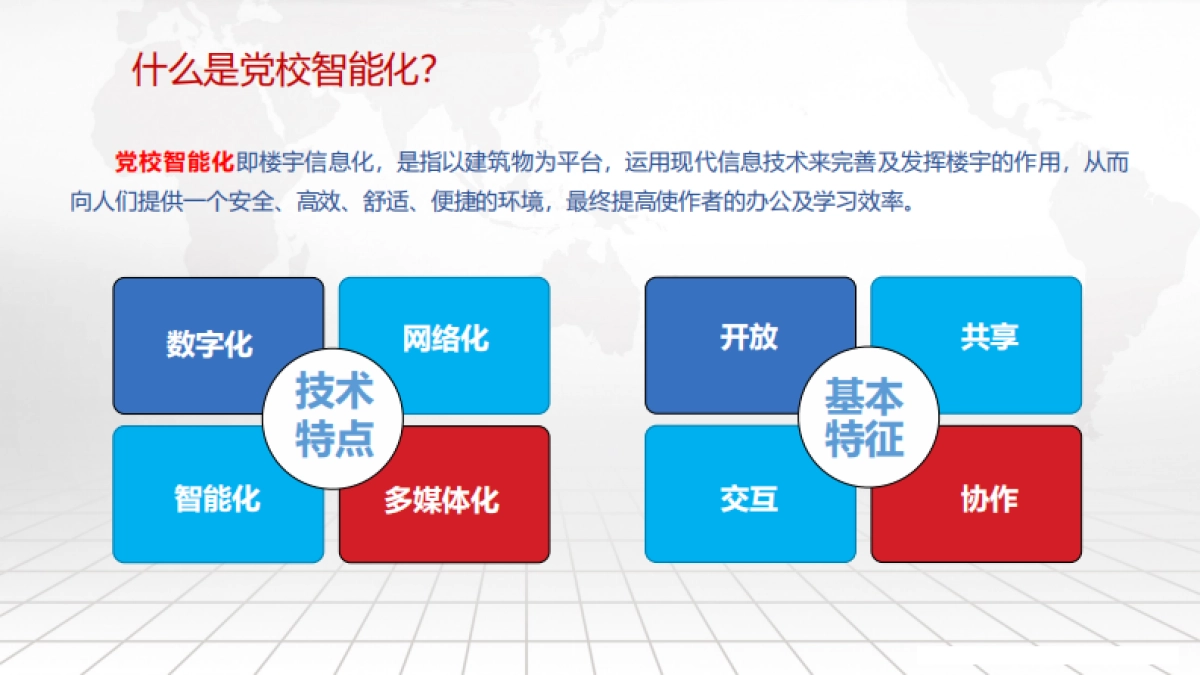 智慧党校智能化系统建设综合解决方案（85页）_第2页