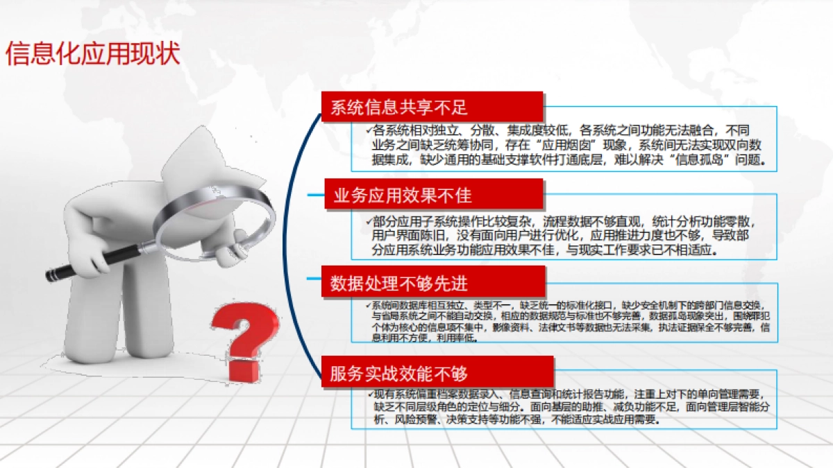 智慧党校智能化系统建设综合解决方案（85页）_第7页