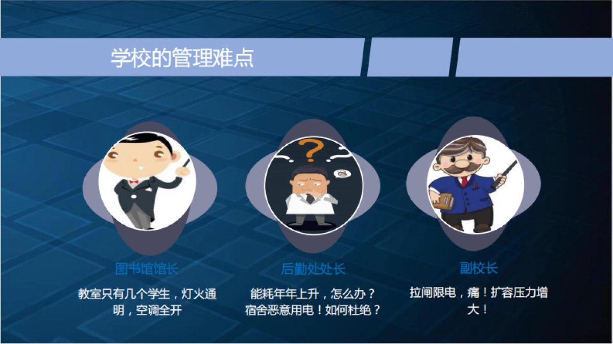 智慧校园建设节能解决方案(34页)_第5页