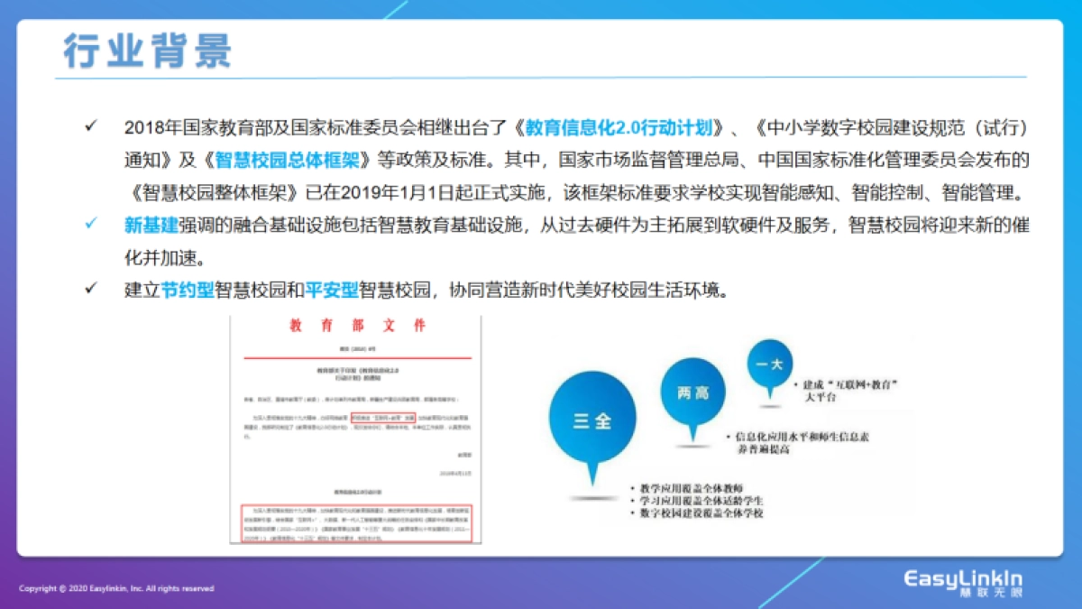智慧校园物联网解决方案（39页)_第4页
