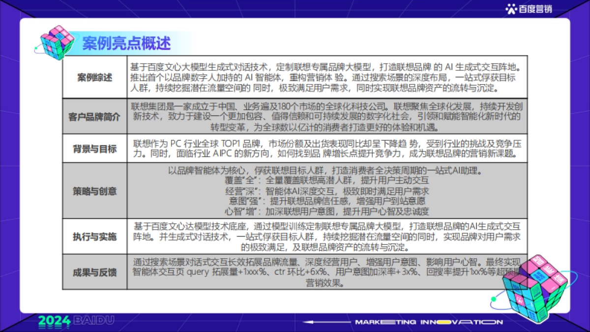 智能体AI交互重构品牌营销_第3页