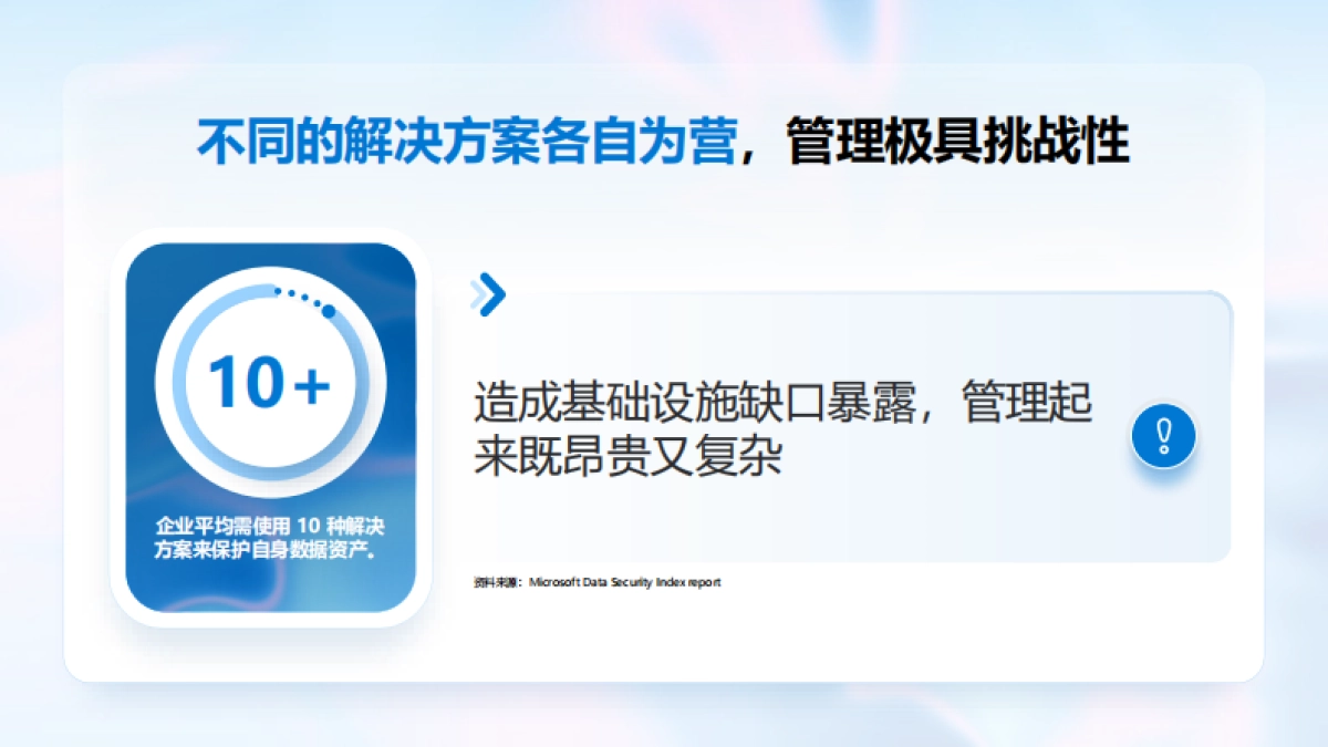 智御安全-AI时代的数据安全之道_第5页