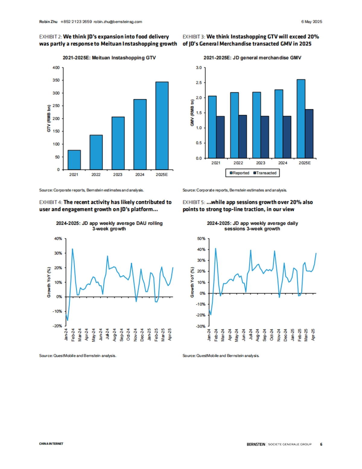 中国互联网外卖大战？表面是，实则不然-Bernstein_第6页