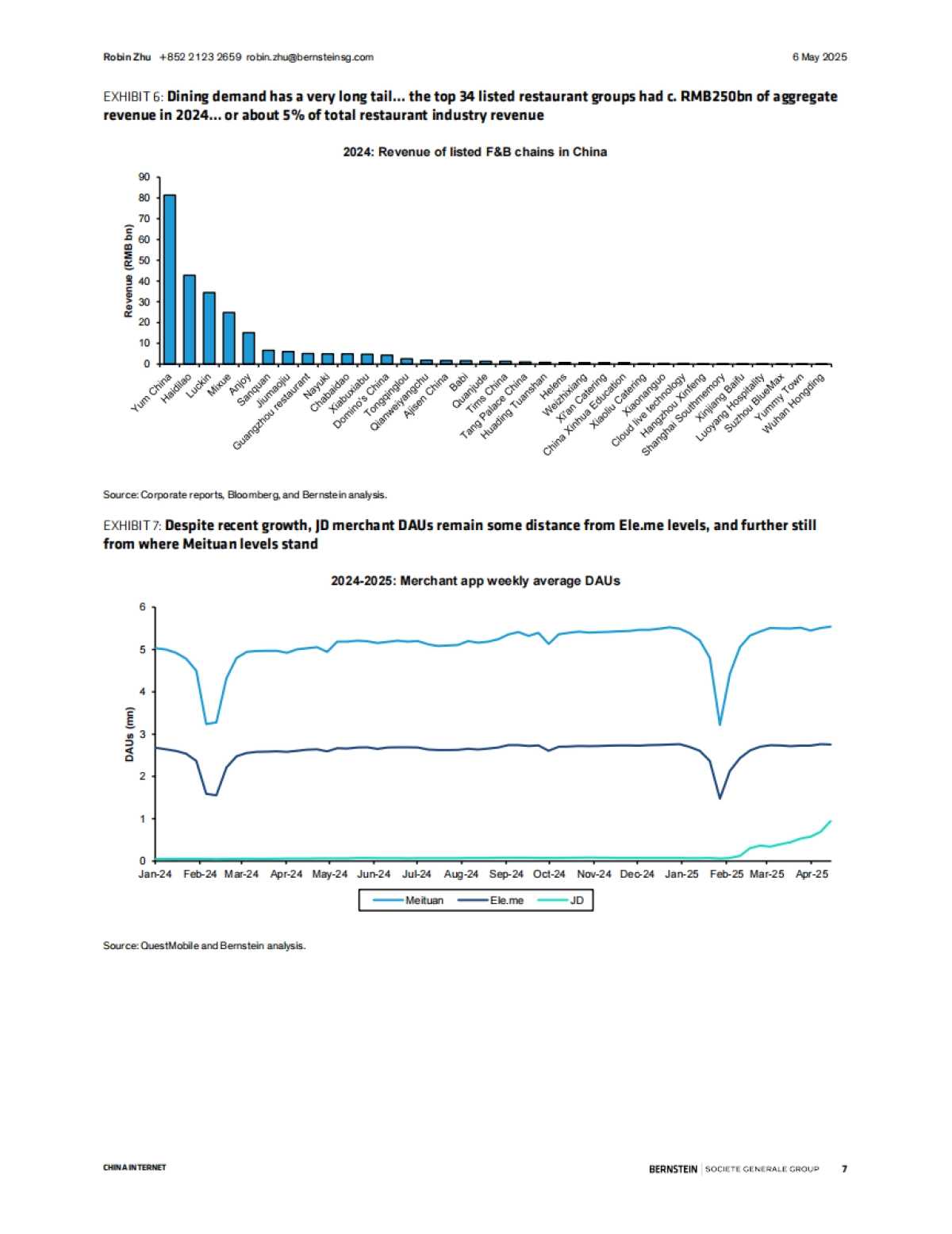 中国互联网外卖大战？表面是，实则不然-Bernstein_第7页