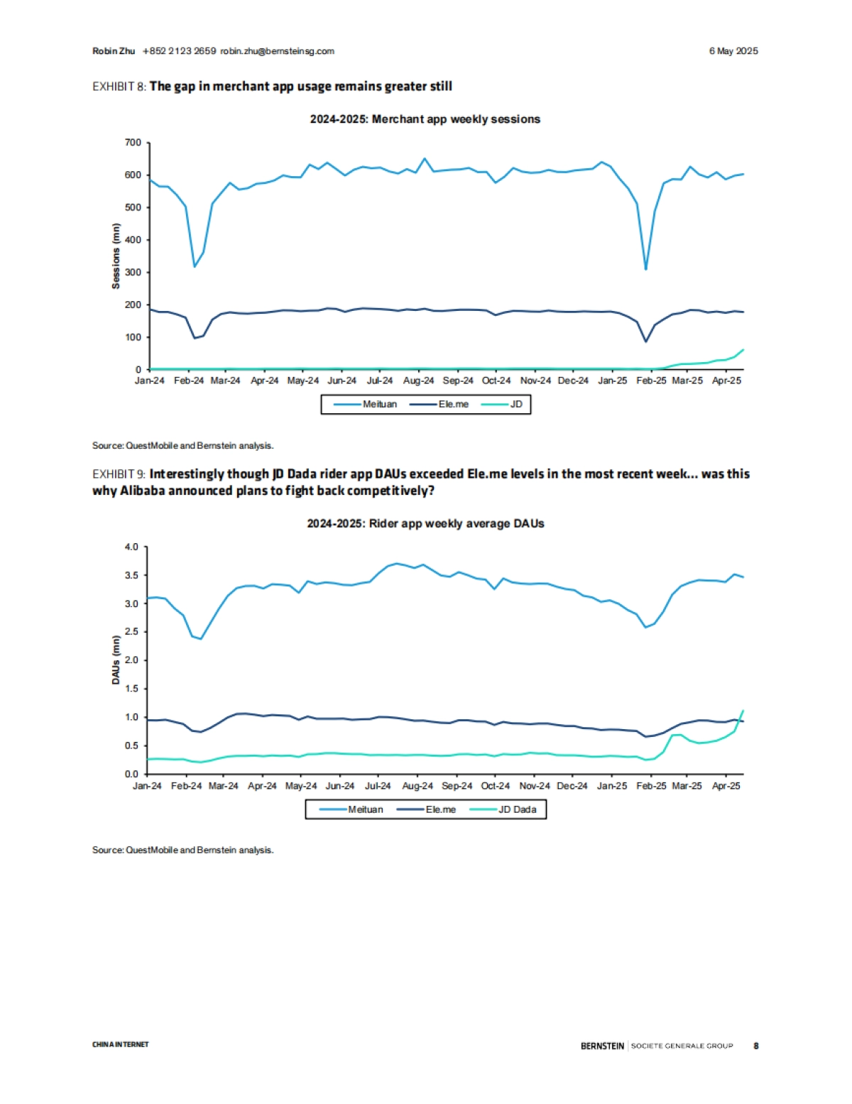 中国互联网外卖大战？表面是，实则不然-Bernstein_第8页