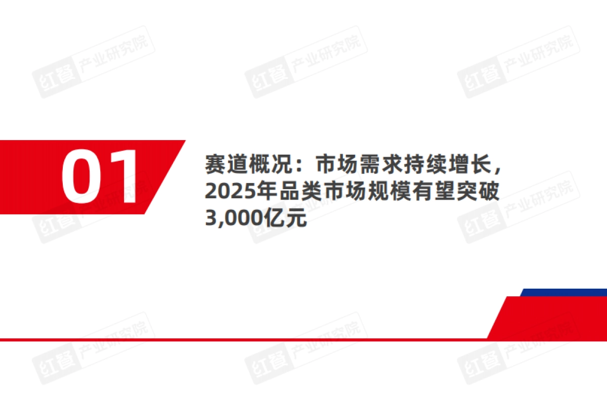 中式米饭快餐品类发展报告 2025-红餐产业研究院_第4页