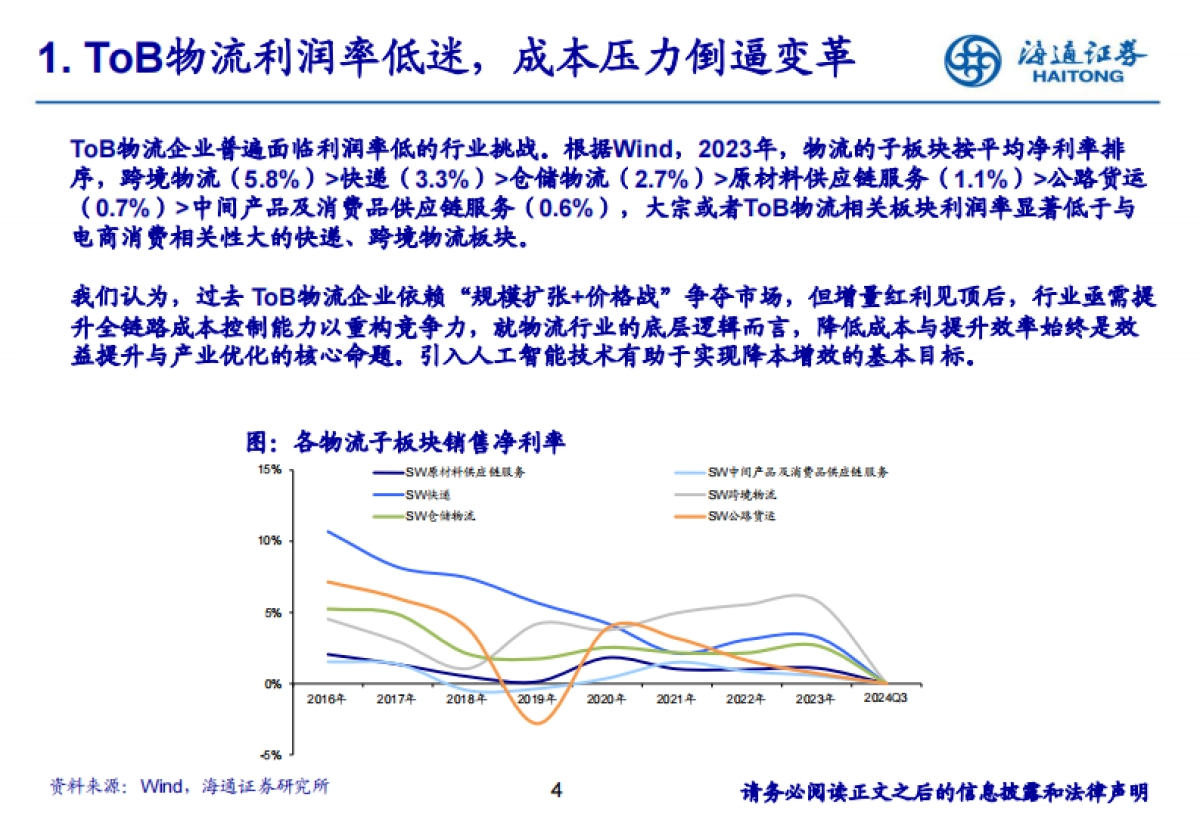 “AI+”如何为ToB供应链物流赋能_第4页