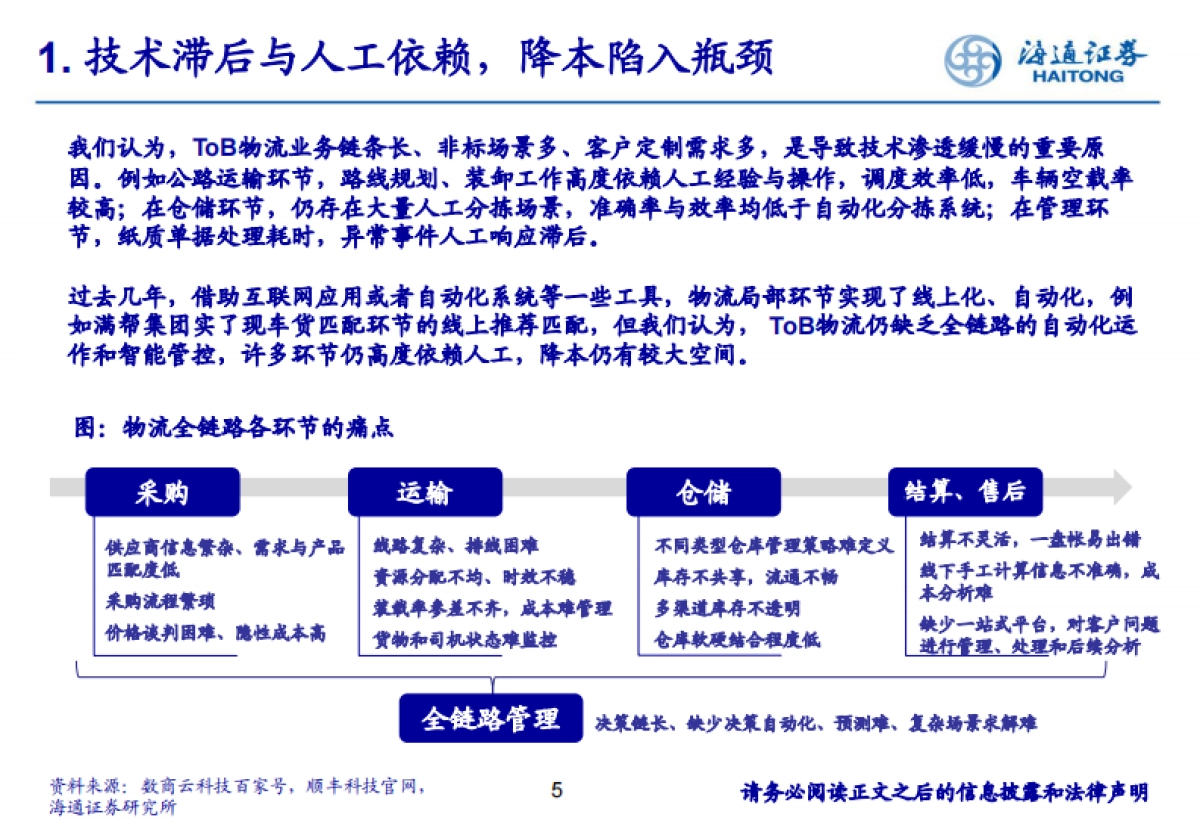 “AI+”如何为ToB供应链物流赋能_第5页