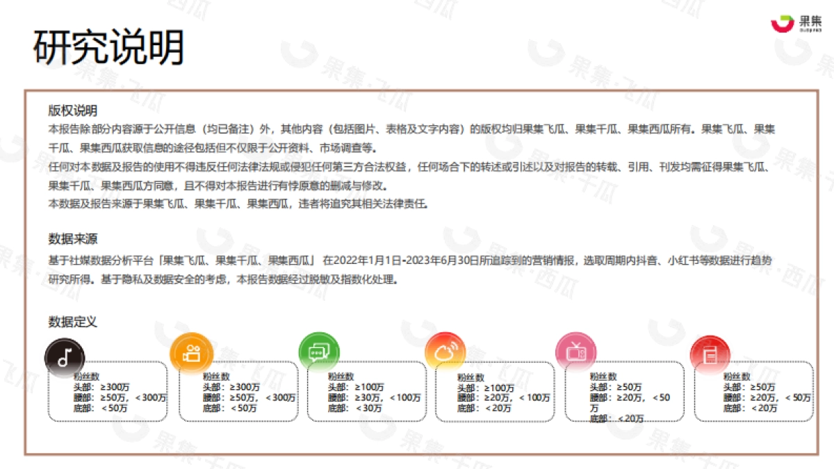 2023年H1发酵护肤市场洞察（小红书、抖音）_第2页