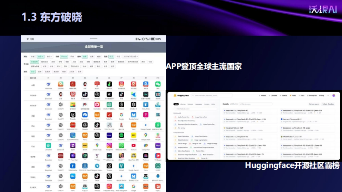 2025说对话AI帮你打工:DeepSeek提示词深度攻略_第5页