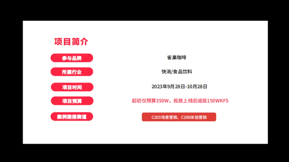 雀巢咖啡在小红书焕新品牌生命力_第2页