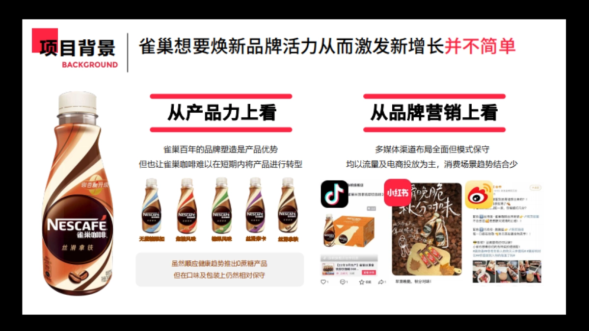 雀巢咖啡在小红书焕新品牌生命力_第6页