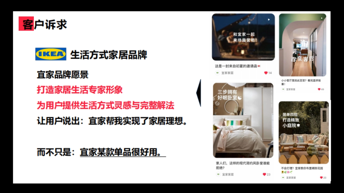 宜家首创家居趋势小红书种草新打法_第4页