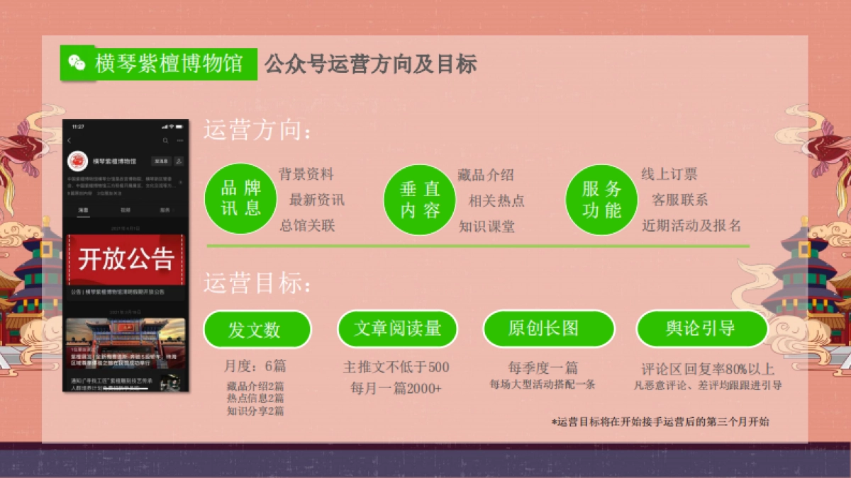 中国紫檀博物馆横琴分馆品牌宣传规划方案_第10页