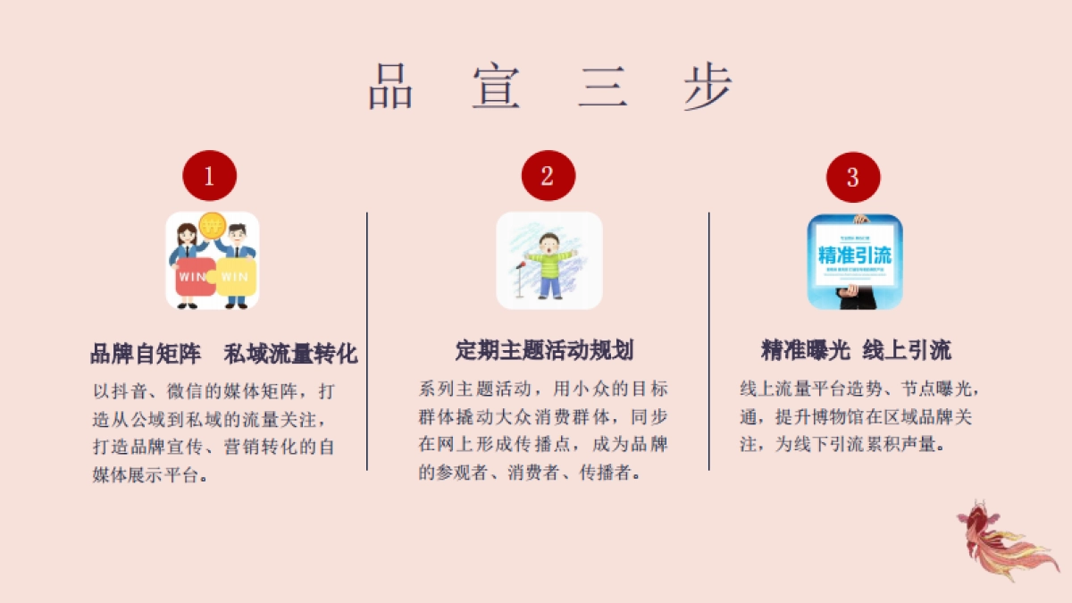 中国紫檀博物馆横琴分馆品牌宣传规划方案_第6页