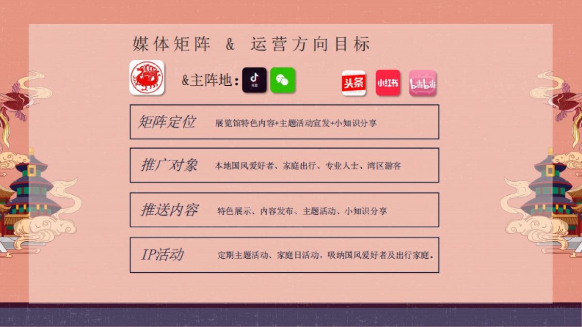 中国紫檀博物馆横琴分馆品牌宣传规划方案_第8页