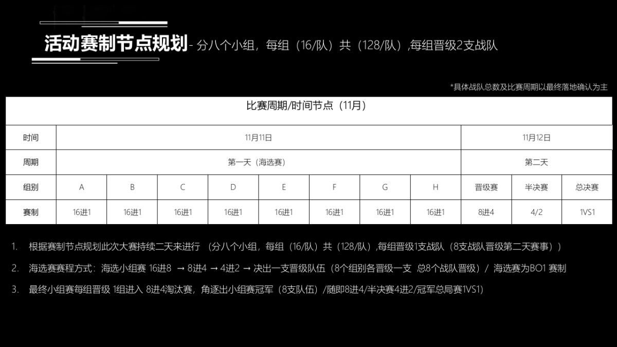 百事可乐x王者荣耀比赛策划方案_第7页