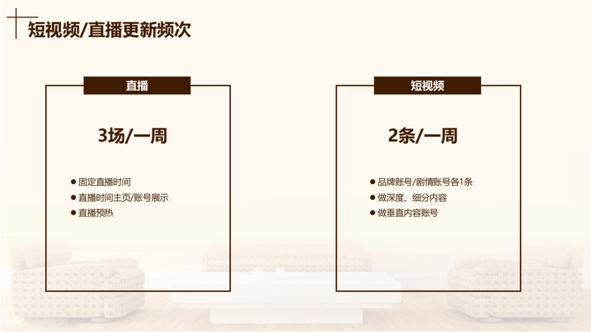 床垫抖音运营策划方案_第6页