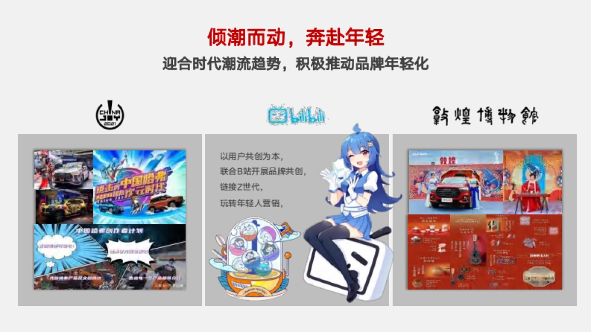 2022哈弗汽车品牌全案策略及营销推广方案-149页_第7页