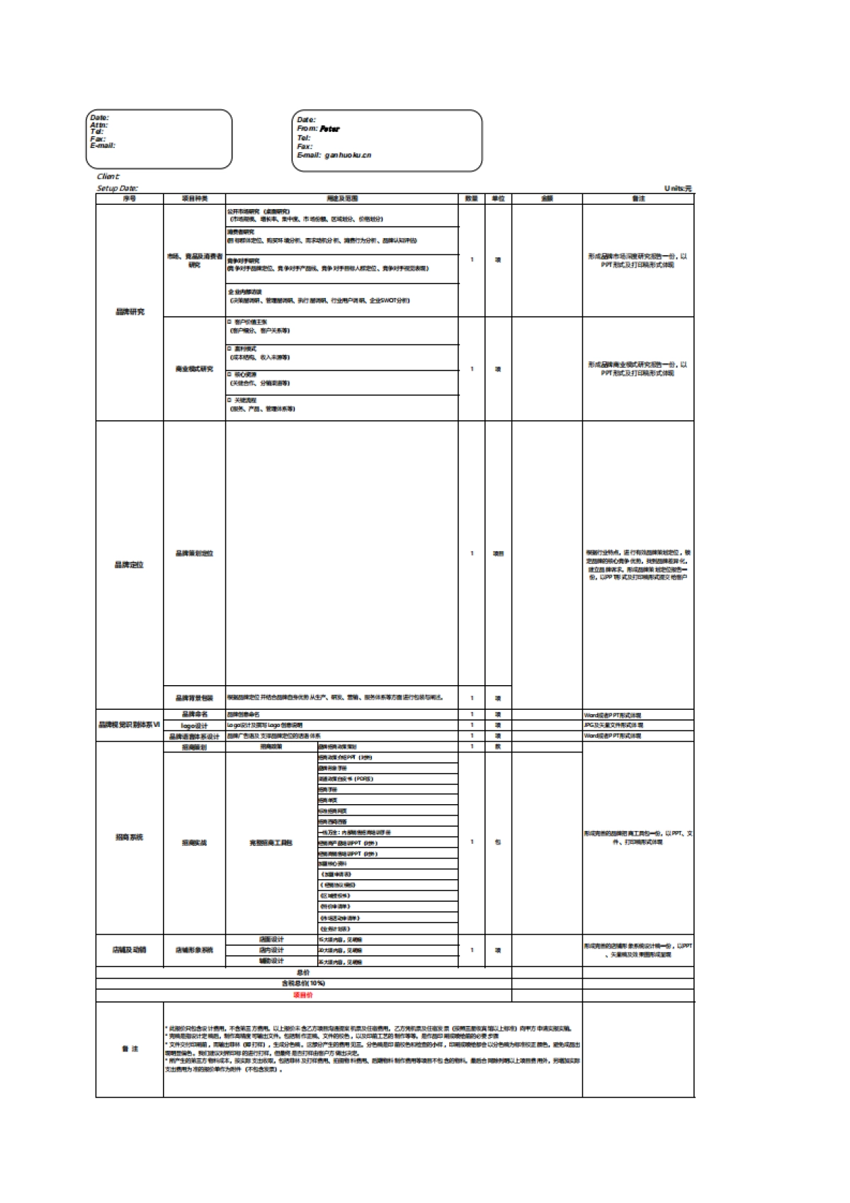 2022品牌全案策划设计明细报价表_第2页
