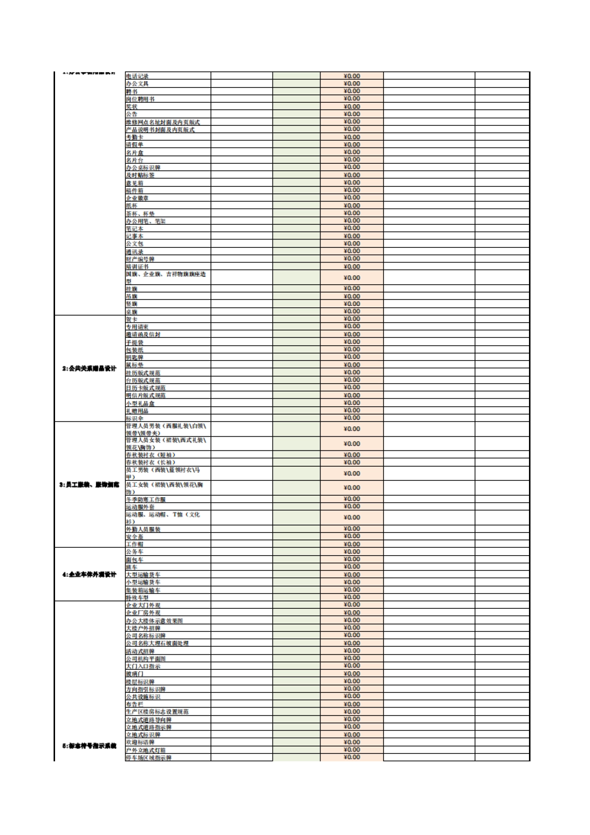 2022品牌全案策划设计明细报价表_第7页