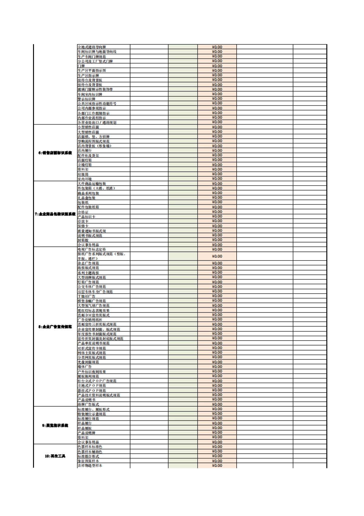 2022品牌全案策划设计明细报价表_第8页