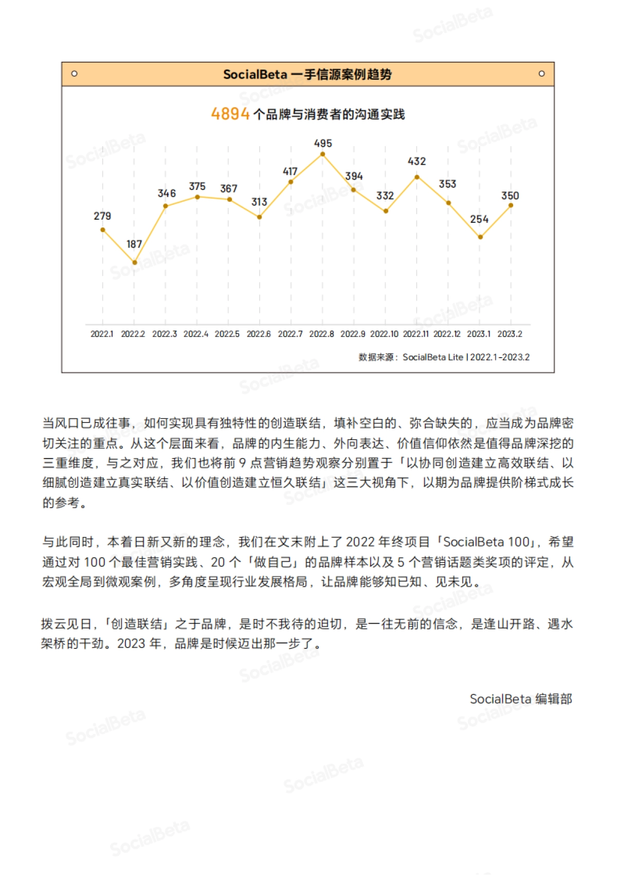 2023「SocialBeta」数字营销10大趋势_第3页