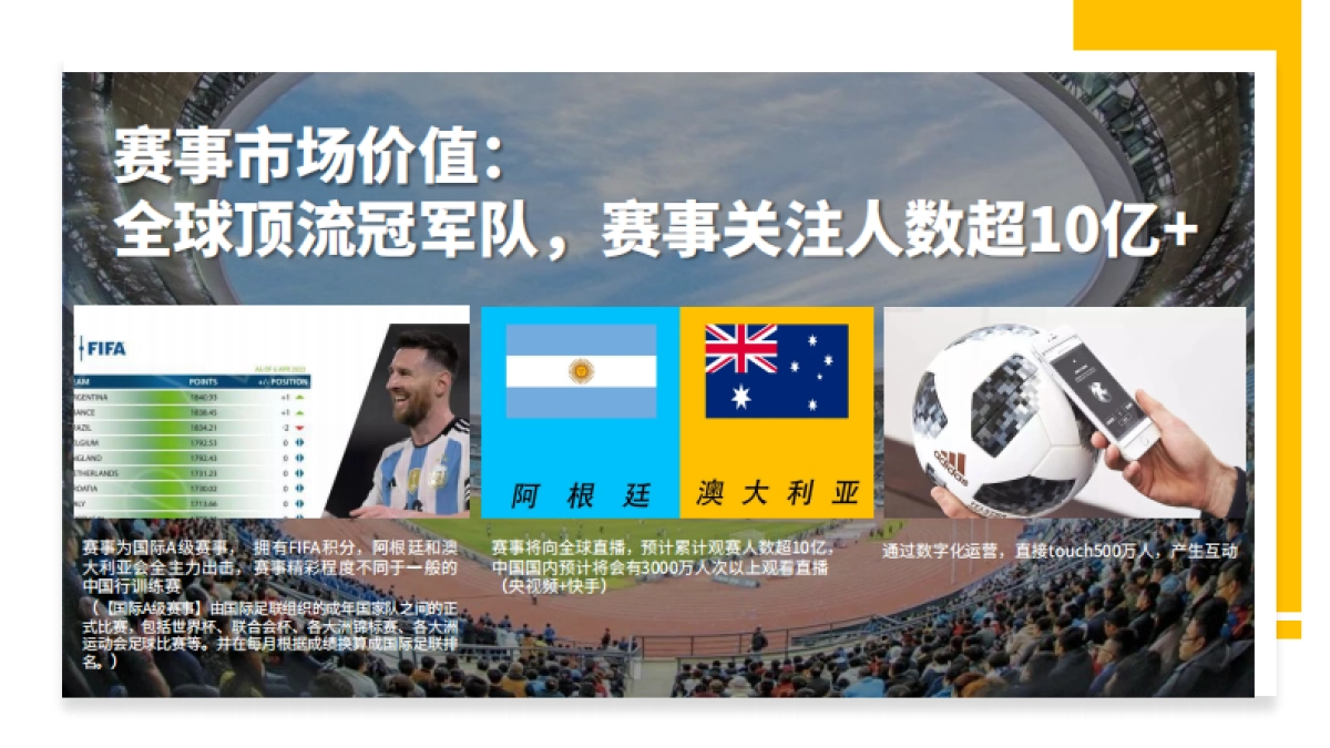2023阿根廷vs澳大利亚中国赛招商通案_第7页
