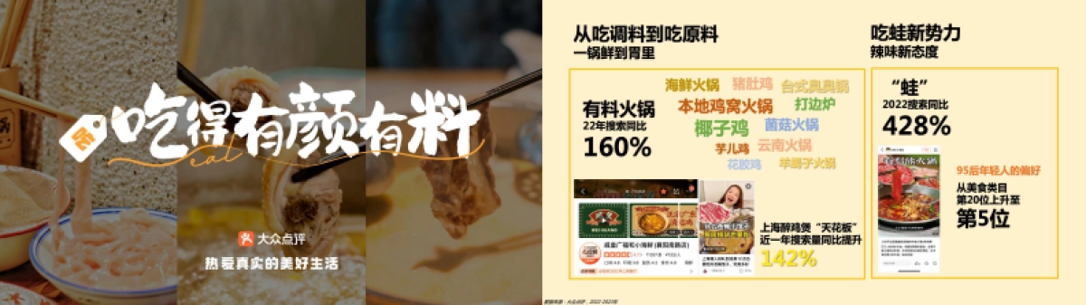 2023大众点评2023平台趋势新主张：重回线下_第10页