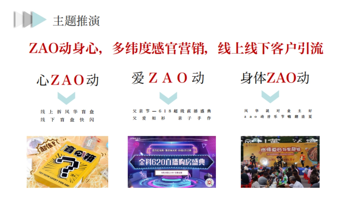 2023某地产项目6月年中购房节营销思考方案_第7页