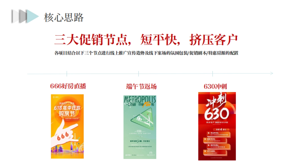 2023某地产项目6月年中购房节营销思考方案_第8页