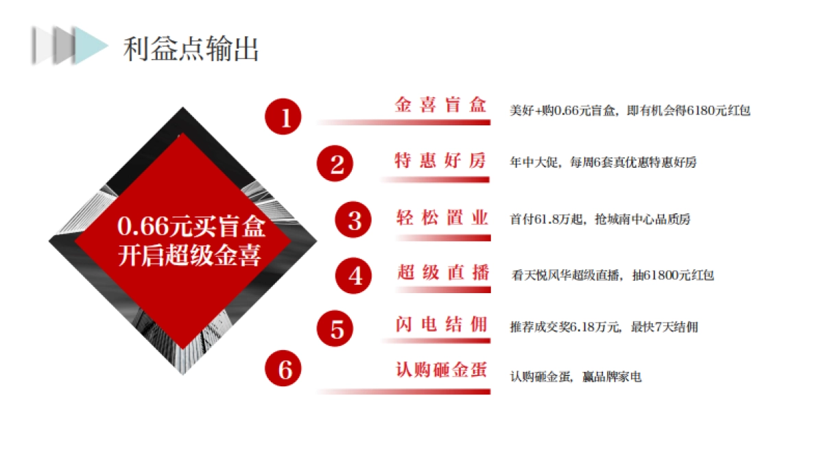 2023某地产项目6月年中购房节营销思考方案_第9页