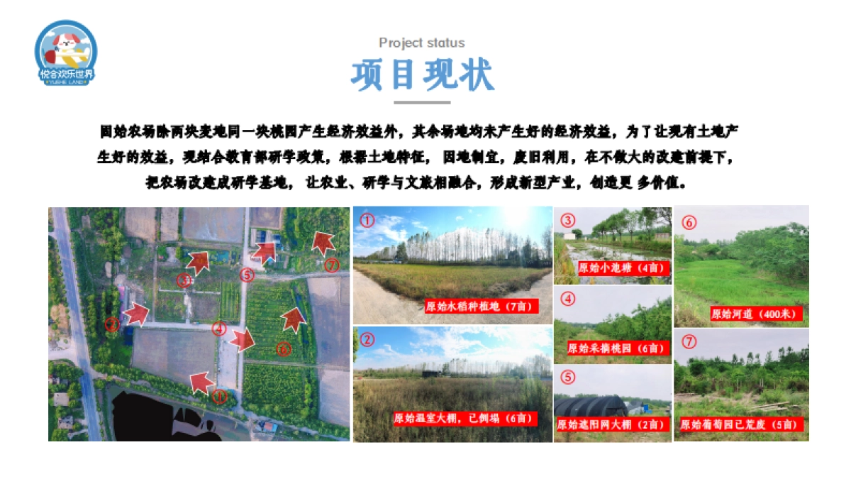 2023悦合欢乐农庄研学基地项目概念规划方案_第5页