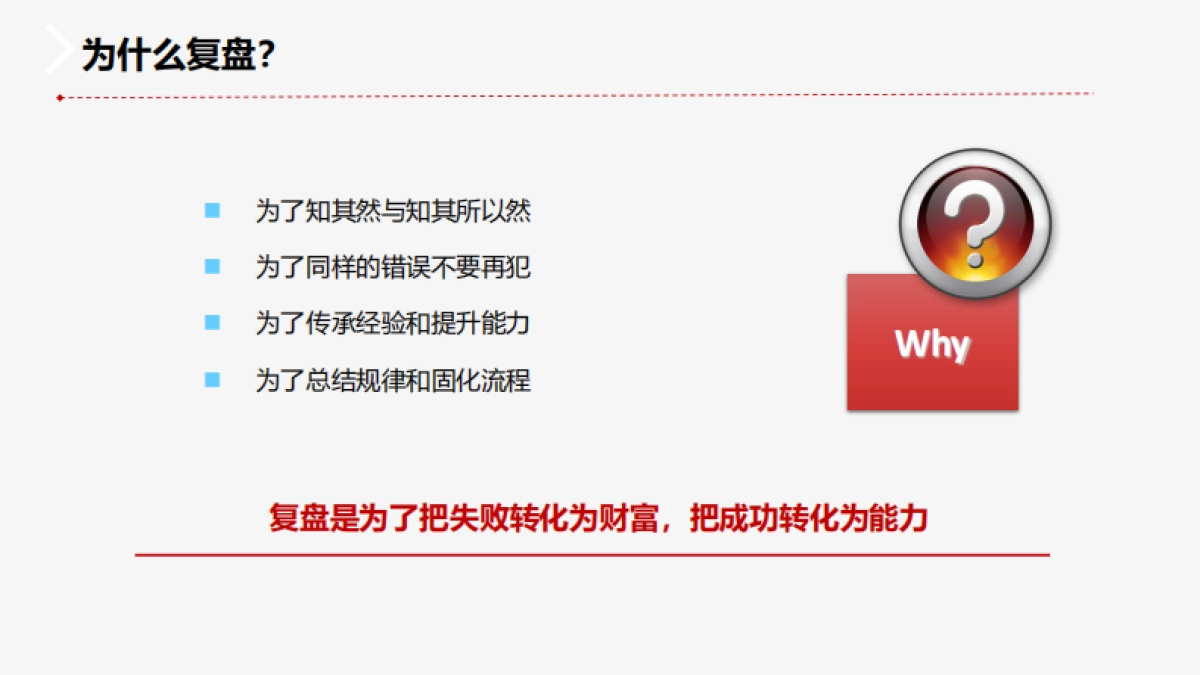 2024复盘 分享 培训的工作方法学习课件_第4页