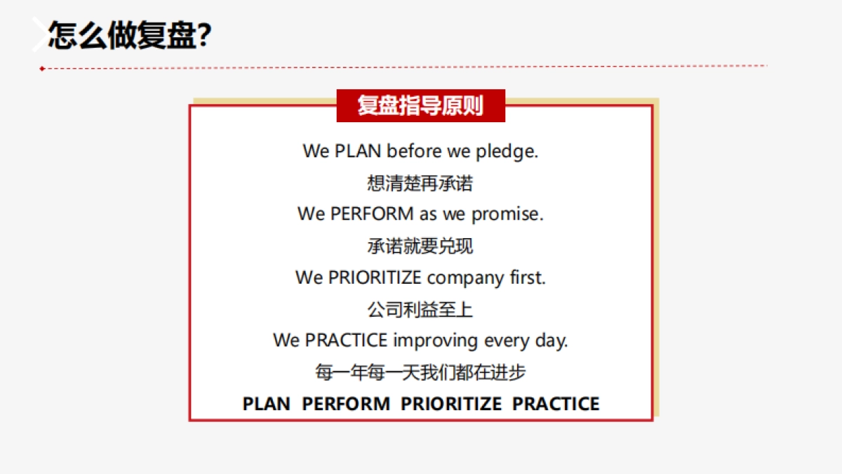 2024复盘 分享 培训的工作方法学习课件_第8页