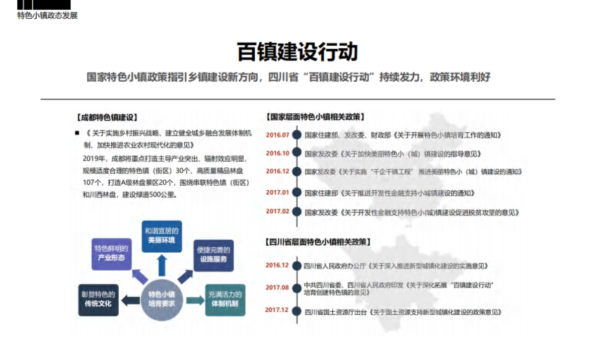 2024古文化产业小镇滨河水街桥创客集市景观设计方案_第4页