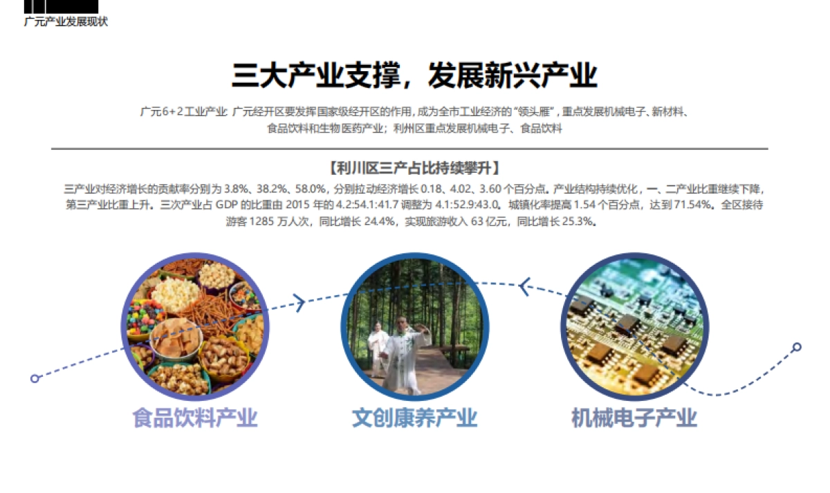 2024古文化产业小镇滨河水街桥创客集市景观设计方案_第6页