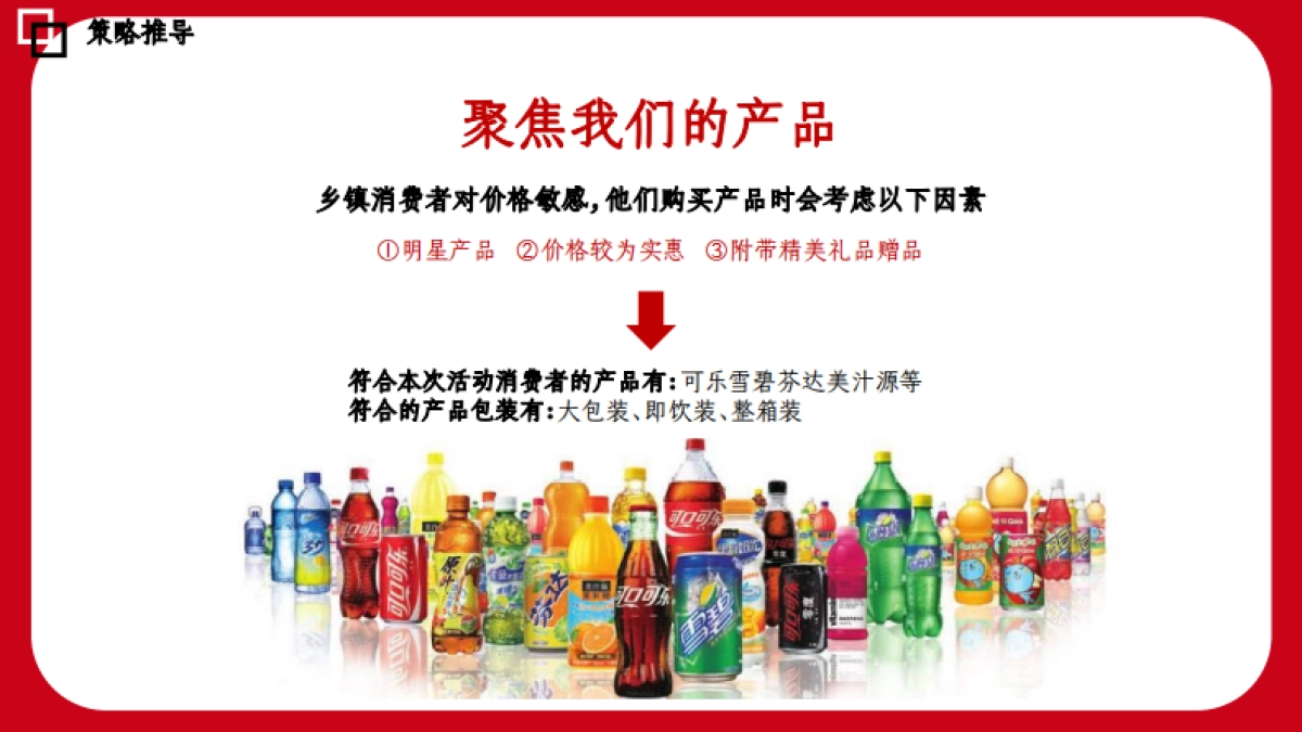 2024可口可乐大篷车路演售卖&互动方案_第7页