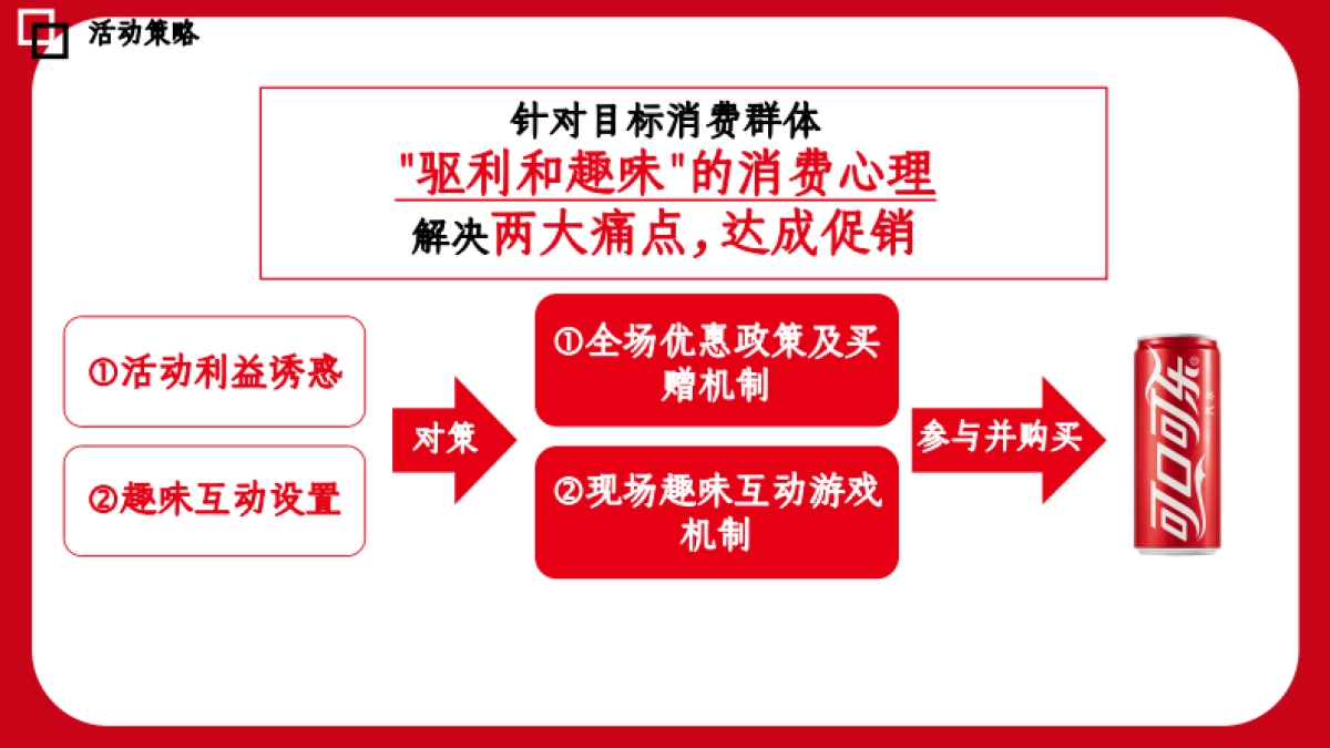 2024可口可乐大篷车路演售卖&互动方案_第9页
