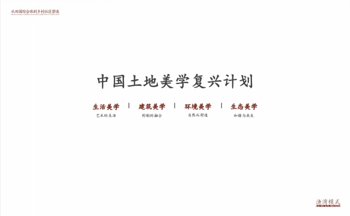 2024文旅神盘渔湾模式乡村社区品牌全案_第6页