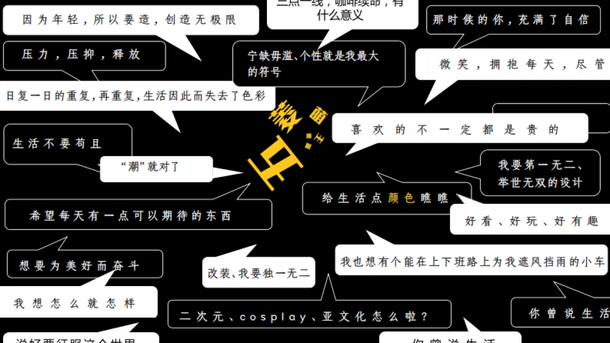 2024五菱宏光MINIEV汽车-京哥砍砍团营销活动计划_第5页