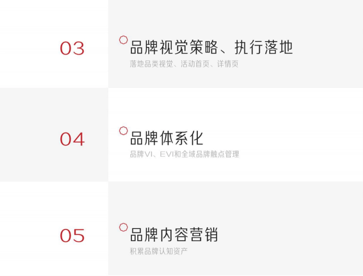 2024燕之屋燕窝滋补品年度战略咨询方案「品牌视觉 营销策划 品线策略 爆品策划 内容营销」_第5页