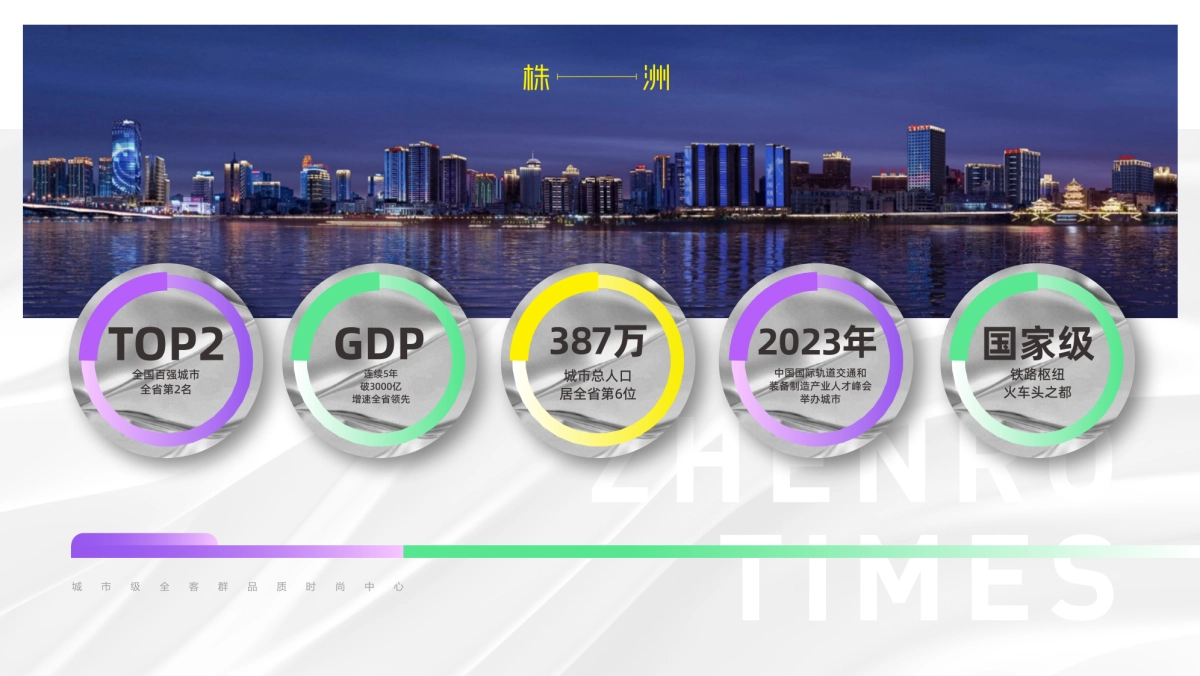 2024株洲荣时代购物中心项目招商手册_第7页