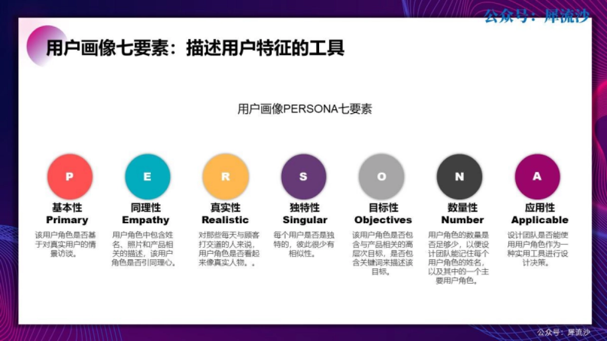 2023100套运营方法工具-112页_第10页