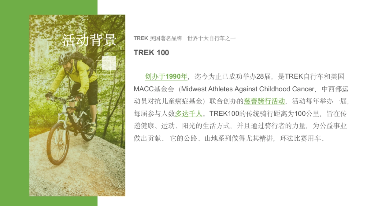 2022TREK100（城市）公益骑行大会方案_第3页