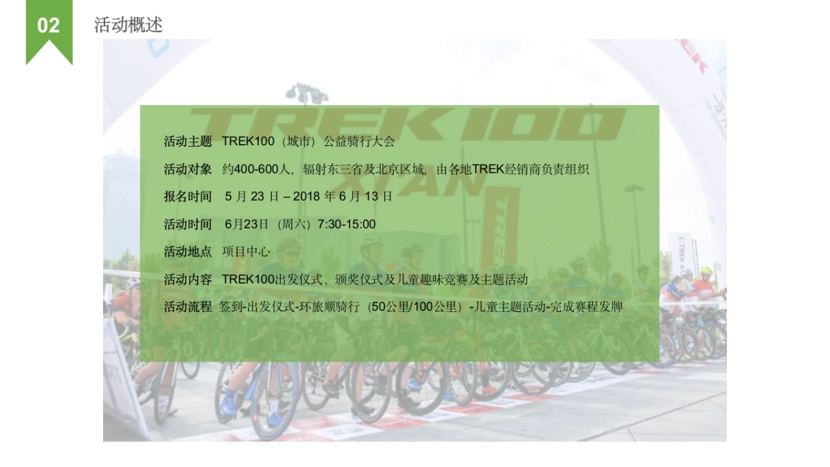 2022TREK100（城市）公益骑行大会方案_第6页